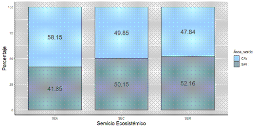 Gráfico

Descripción generada automáticamente