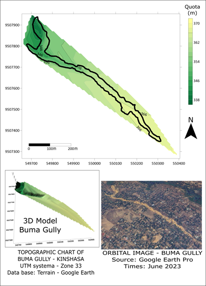 Figure 4 Map Topographic Buma Gully.png