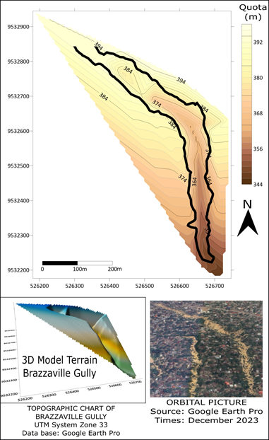 Figure 5 Map Topographic Brazzaville Gully.png