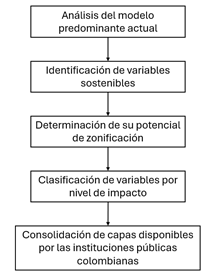 Diagrama

Descripción generada automáticamente