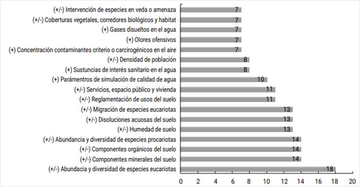 Imagen que contiene Interfaz de usuario gráfica

El contenido generado por IA puede ser incorrecto.