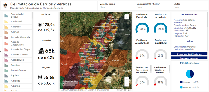 Interfaz de usuario gráfica, Aplicación

Descripción generada automáticamente