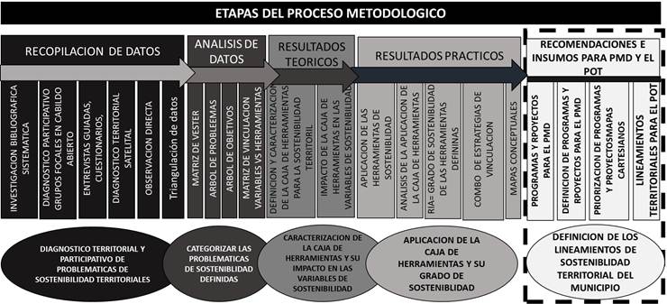 Texto

El contenido generado por IA puede ser incorrecto.