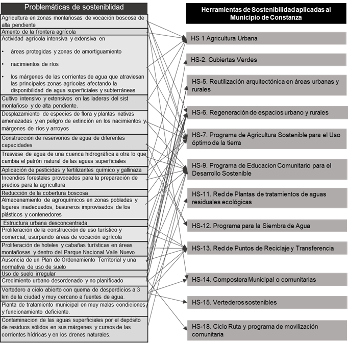 Texto

El contenido generado por IA puede ser incorrecto.