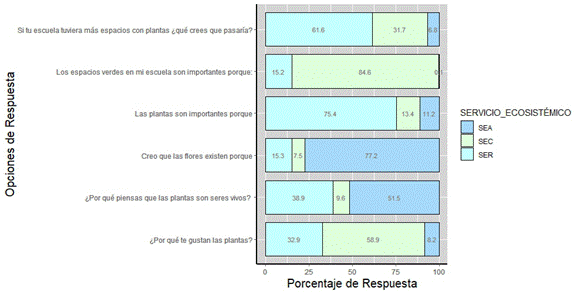 Interfaz de usuario gráfica
Descripción generada automáticamente