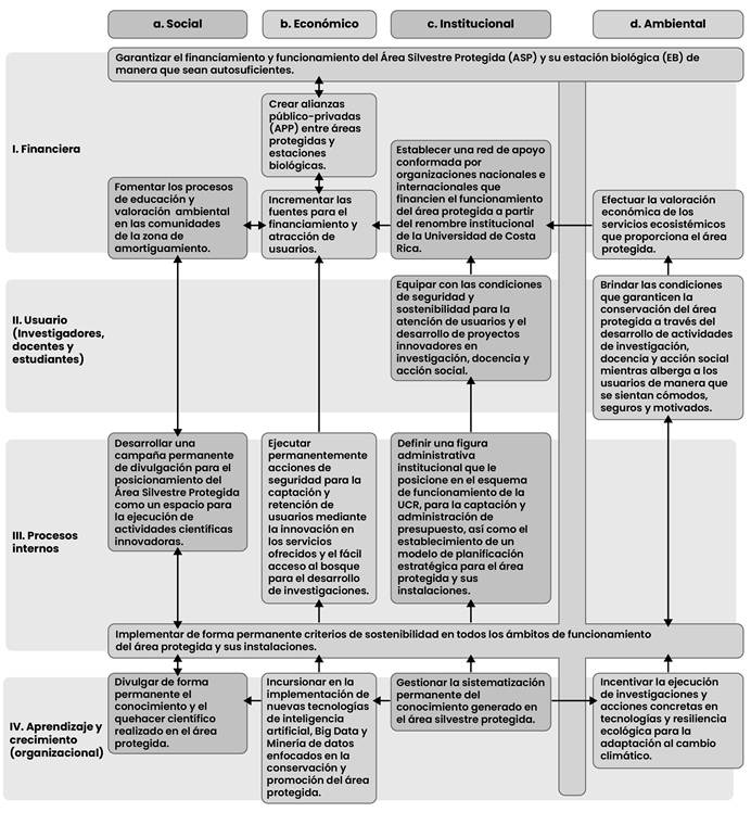 Escala de tiempo

El contenido generado por IA puede ser incorrecto.